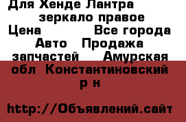 Для Хенде Лантра 1995-99 J2 зеркало правое › Цена ­ 1 300 - Все города Авто » Продажа запчастей   . Амурская обл.,Константиновский р-н